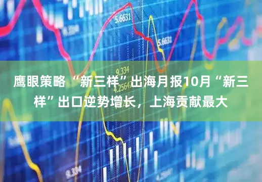 鹰眼策略 “新三样”出海月报10月“新三样”出口逆势增长，上海贡献最大